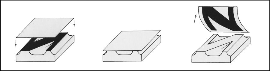 Stages of Relief Printing